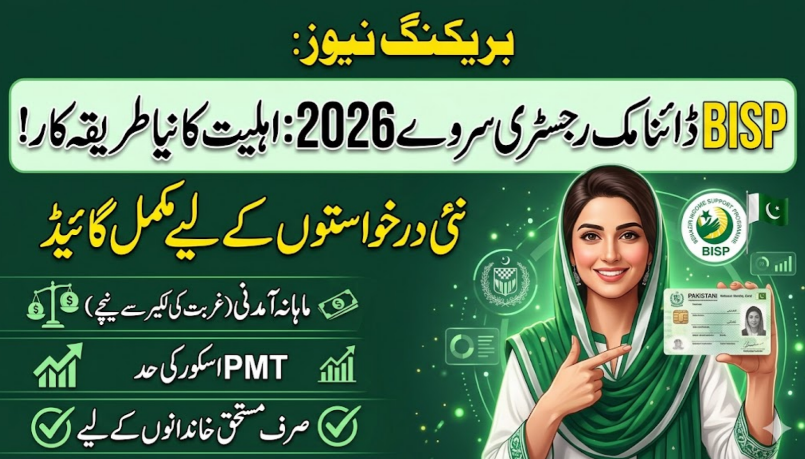 BISP Dynamic Registry Survey